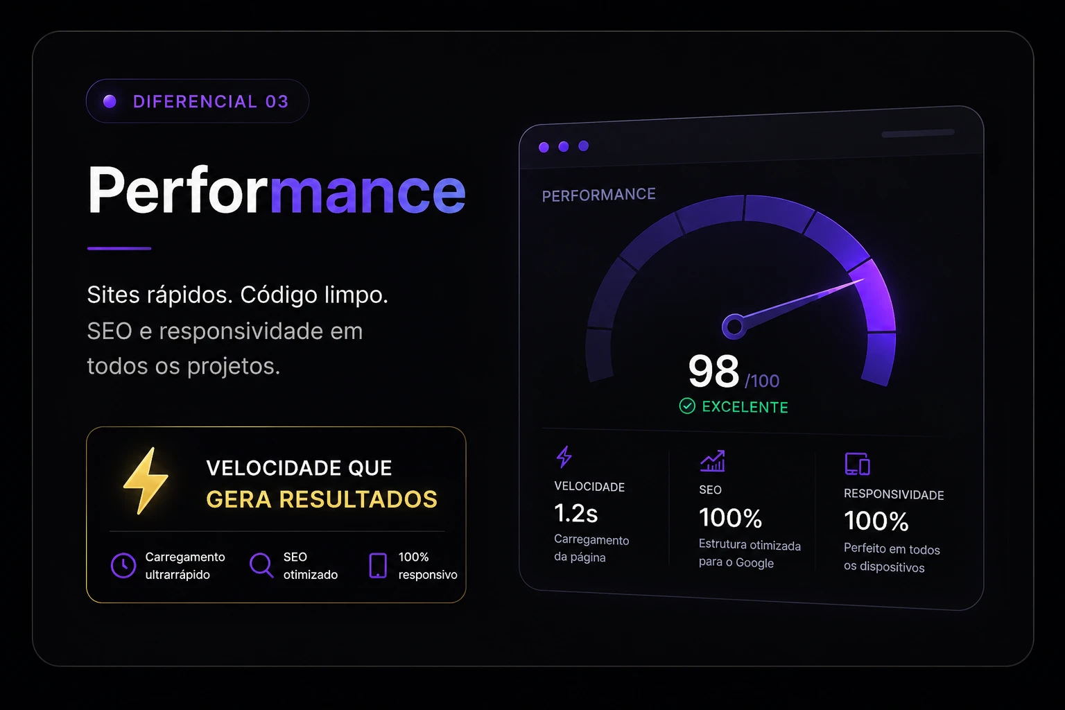 Performance — Prime Web