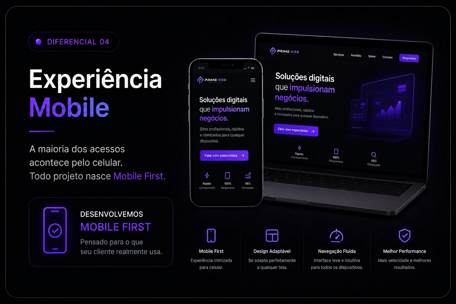 Experiência Mobile — Prime Web
