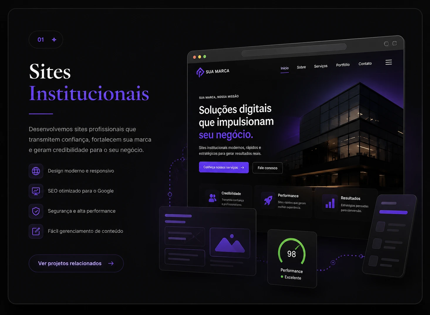 Sites Institucionais — Prime Web